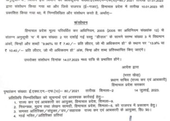कांग्रेस ने हिमाचल प्रदेश में डीजल की कीमतें बढ़ाईं, चुनाव से पहले ईंधन की कीमतें नहीं छूने का वादा किया था