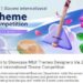 Xiaomi to Showcase MIUI Themes Designers Via 2023 Xiaomi International Theme Competition