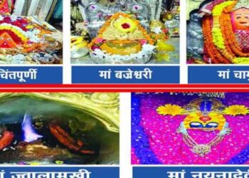 प्रदेश के शक्तिपीठों में चढ़ा 26.12 लाख का चढ़ावा, पांचवें नवरात्र पर 61 हजार श्रद्धालुओं ने लिया मां का आशीर्वाद