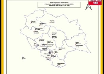 हिमाचल में मौसम विभाग ने किया बारिश का पूर्वानुमान