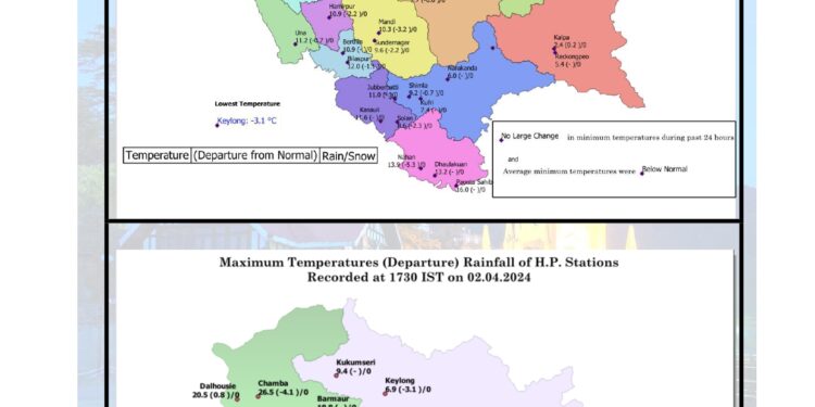 पिछले 24 घंटों के दौरान राज्य में मौसम का वास्तविक एहसास: शुष्क