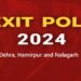 Complete ban on exit polls on 10th July between 7 AM to 6.30 PM
