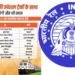 भारतीय रेल ने 9 दिसंबर 2025 को चलाई स्पेशल ट्रेनें, यात्रियों में दिखी भारी उत्साह