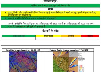 हिमाचल में धूप से मिली राहत, 16 अप्रैल से फिर बदलेगा मौसम; कई इलाकों में बारिश के आसार