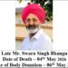 पीजीआईएमईआर के प्रोफेसर डॉ. सोनू गोयल को मिला ‘रॉयल कॉलेज ऑफ फिजिशियन ऑफ एडिनबर्ग’ का प्रतिष्ठित फेलोशिप सम्मान
